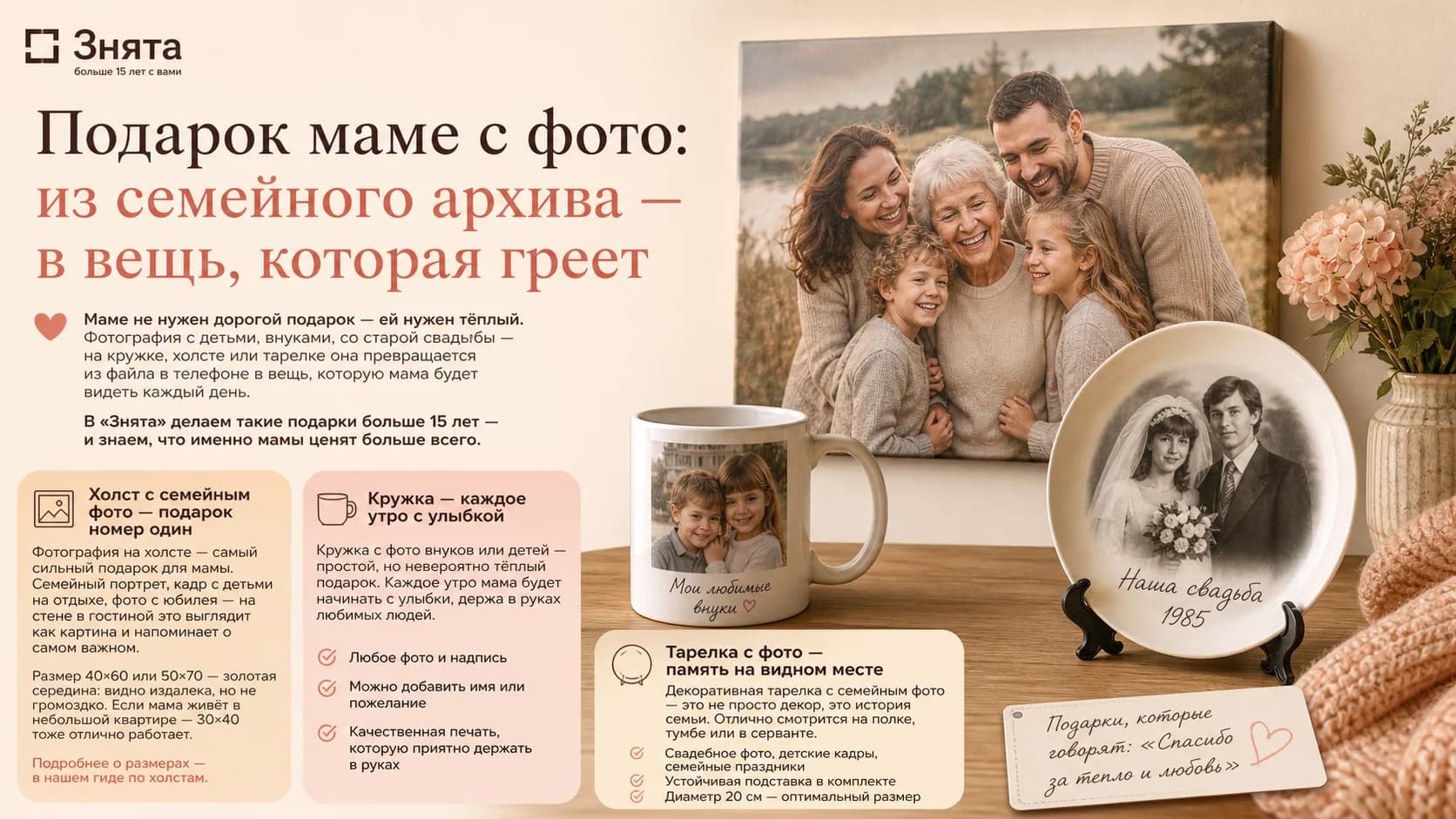 Подарок маме с фото: из семейного архива — в вещь, которая греет